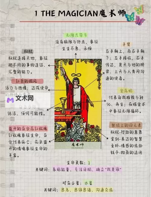 魔法门10:传承 暗影森林神秘地窖及迷之塔第二层走法图解图2