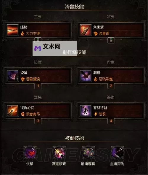 暗黑破坏神3 2.0版恶魔猎手装备选择心得图1