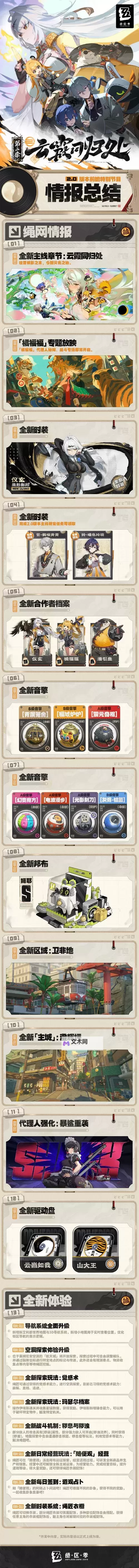 《绝区零》二测菜单界面各选项功能介绍图2