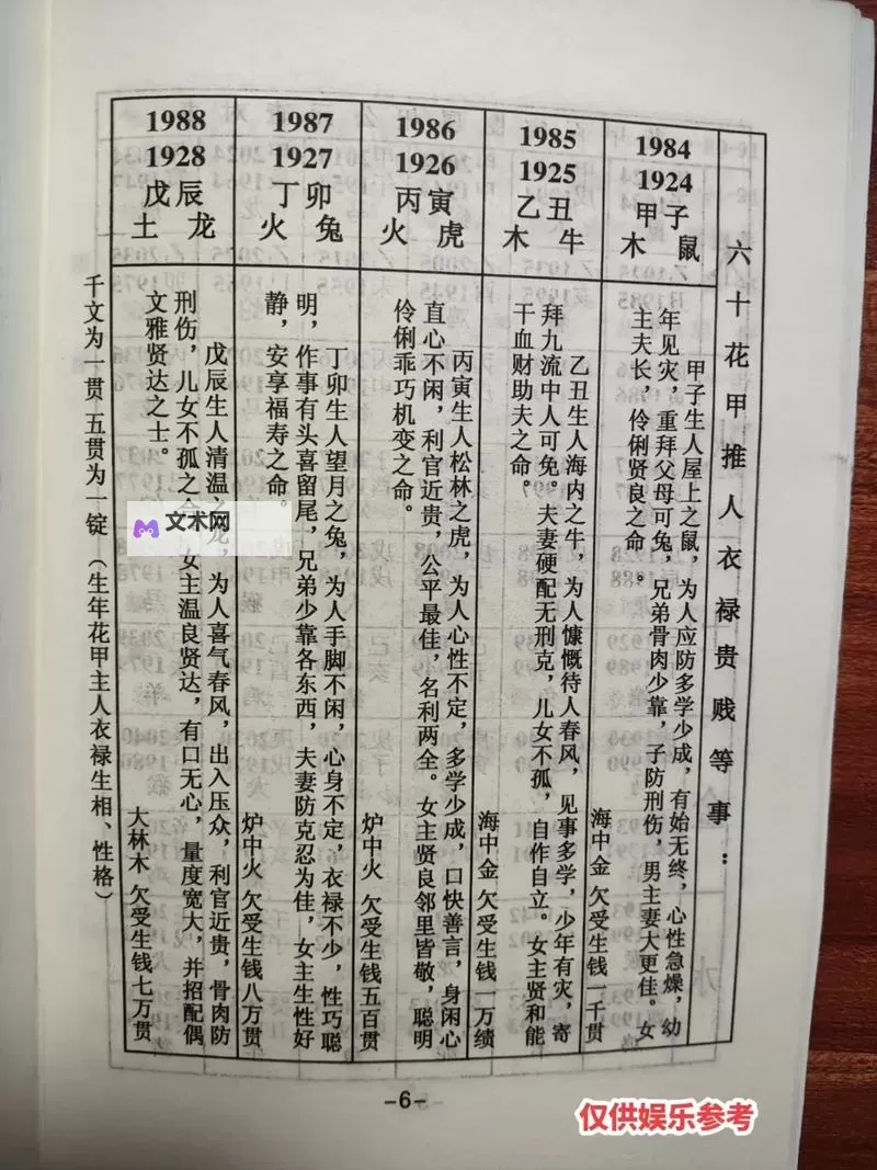 60门户花甲之约日志列表：记录六十载风华的精彩瞬间图1