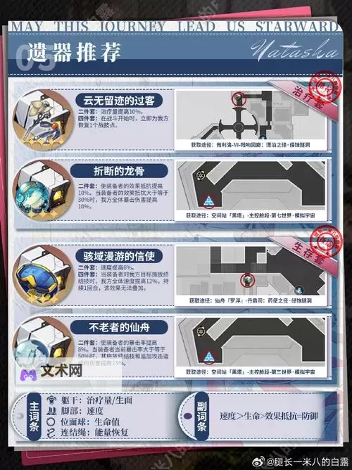《崩坏星穹铁道》娜塔莎出装与组队推荐图1