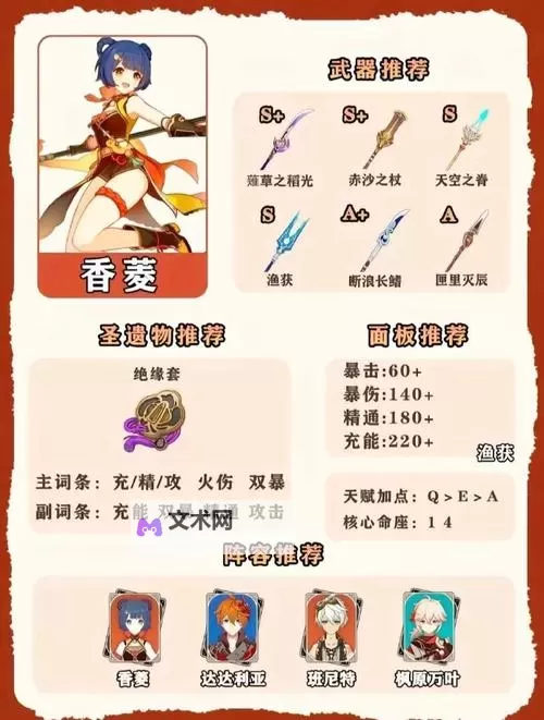 《原神》艾梅莉埃养成材料需求一览 艾梅莉埃需要哪些材料图1