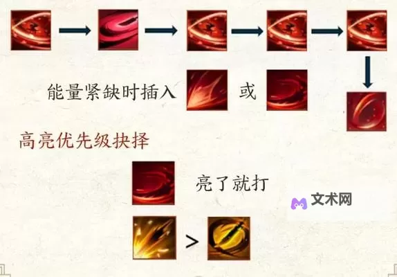 《诛仙世界》鬼王宗天书及输出手法讲解图1
