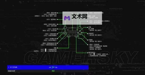 看门狗 最高难度主线流程攻略图1