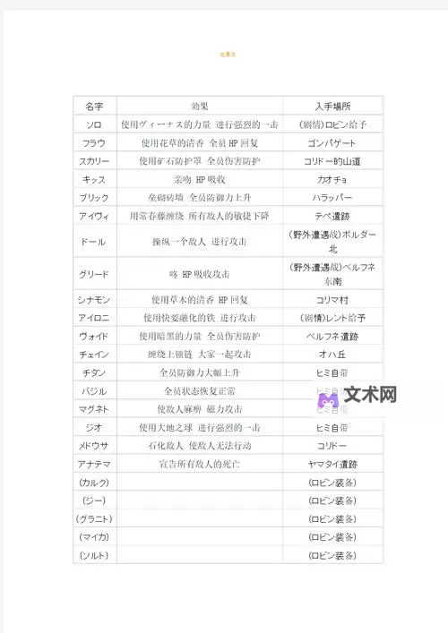 怎么双开幻想精灵？ 幻想精灵双开挂机图文全攻略图2