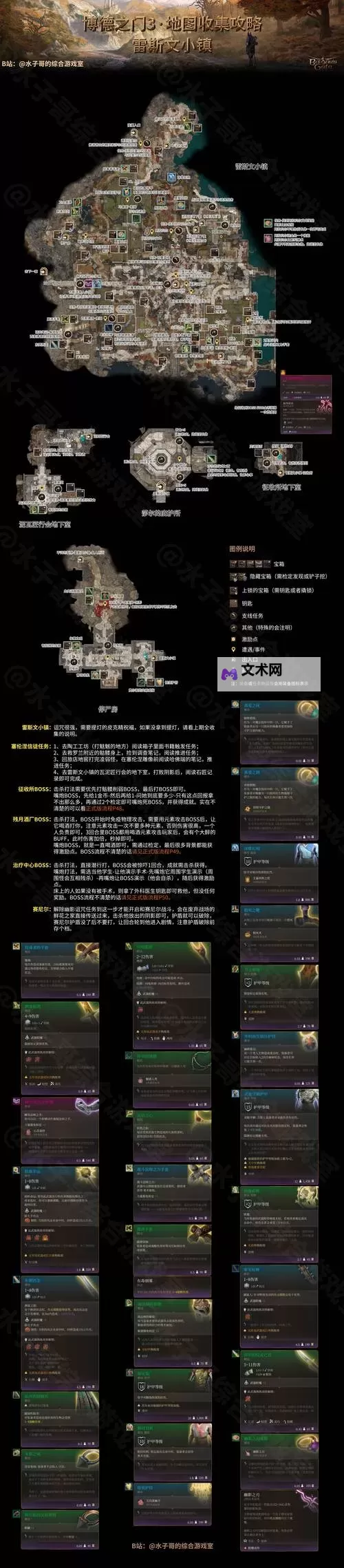 《博德之门3》开局战斗思路与队伍配置推荐图1