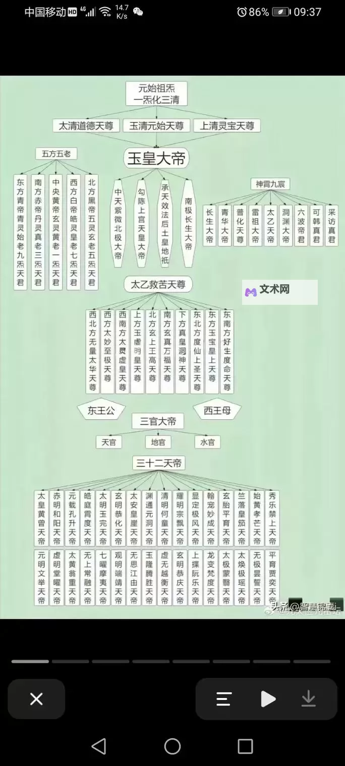 神仙道绝招怎么选？   神仙道绝招选择攻略！图1