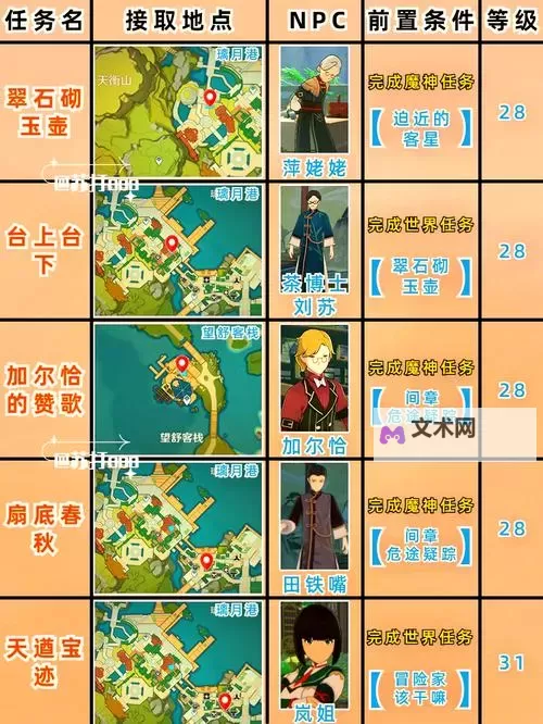 《原神》无格律自由诗任务步骤说明图1