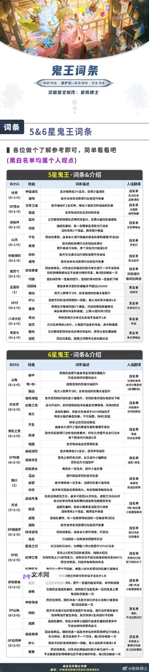 《西游乐消消》战鬼攻略  《西游乐消消》战鬼技能解析图1