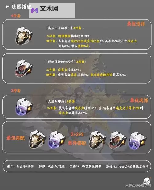 《崩坏星穹铁道》素裳光锥遗器选择推荐图1
