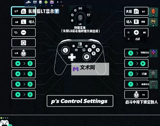 《无双大蛇3》XBOX手柄按键操作说明 手柄怎么操作图2