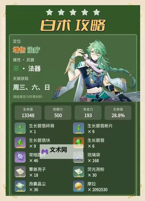 《原神》增伤奶妈白术全方位分析 白术圣遗物武器天赋配队推荐图1