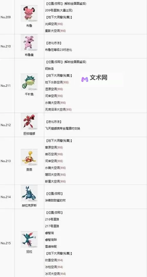 《宝可梦晶灿钻石明亮珍珠》天冠山地图及出现宝可梦详解图1