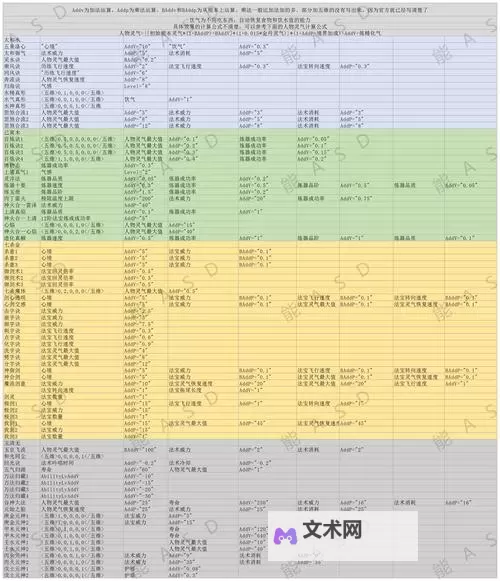 修仙大作战电脑版 电脑玩修仙大作战模拟器下载、安装攻略教程图2