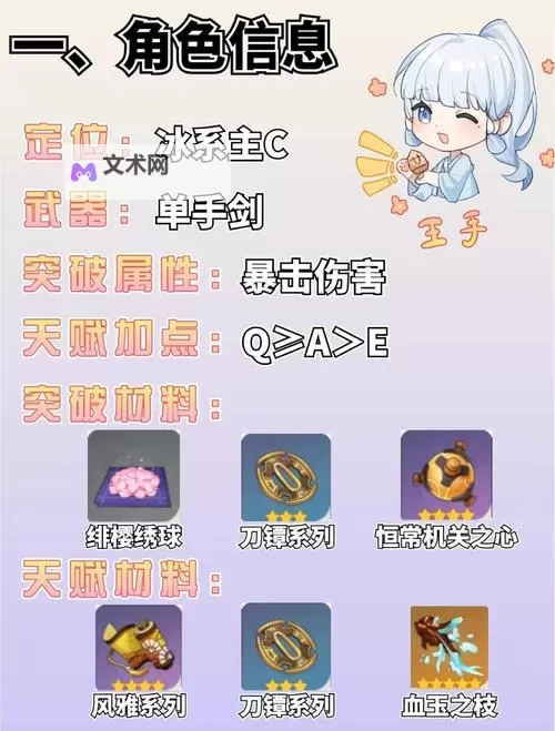 《原神》4.3神里绫华出装与队伍搭配推荐图1