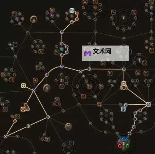 《流放之路2》女巫召唤流开荒指南 女巫召唤流天赋技能推荐图2