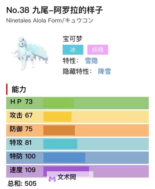 《宝可梦剑盾》S4双打冰九尾队伍分享图1