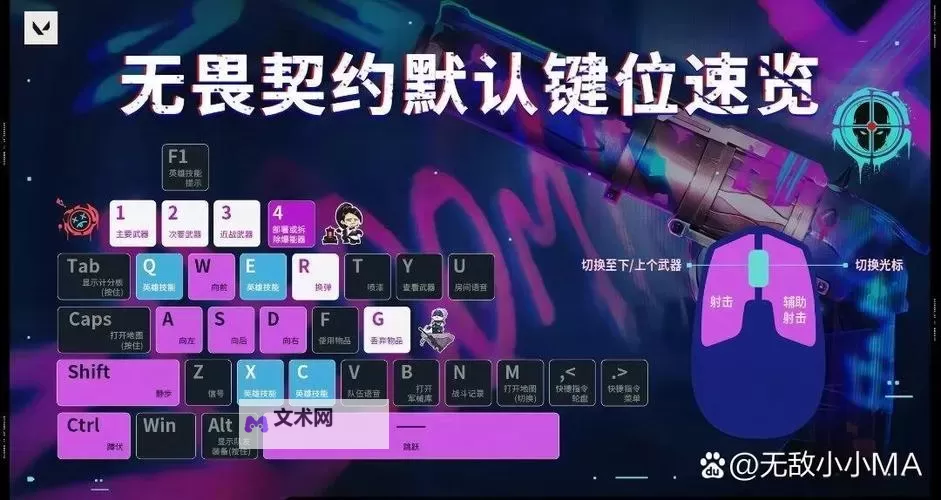 《无畏契约》画面及按键设置教学图1