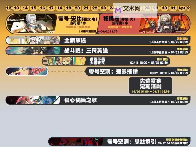 《绝区零》1.3下半活动一览 1.3下半有哪些活动图1