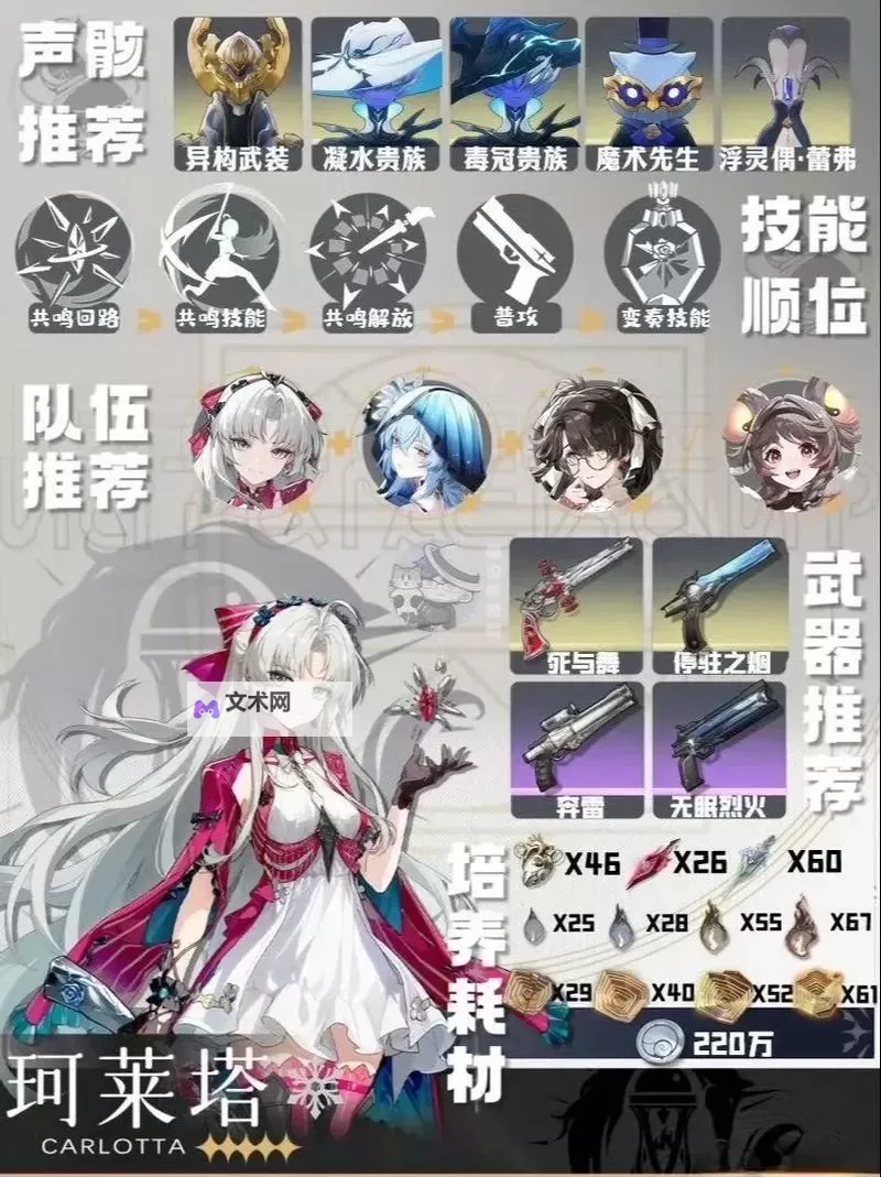 《鸣潮》今夜无人应答任务攻略图1