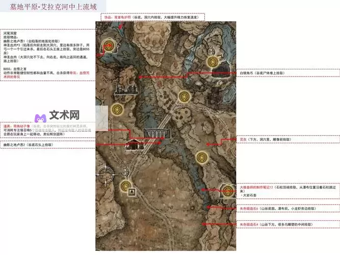《艾尔登法环》黄金树幽影DLC约兰支线任务攻略图1