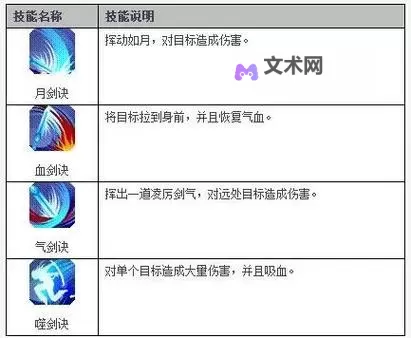 怎么双开唐门六道? 唐门六道双开挂机图文全攻略图1