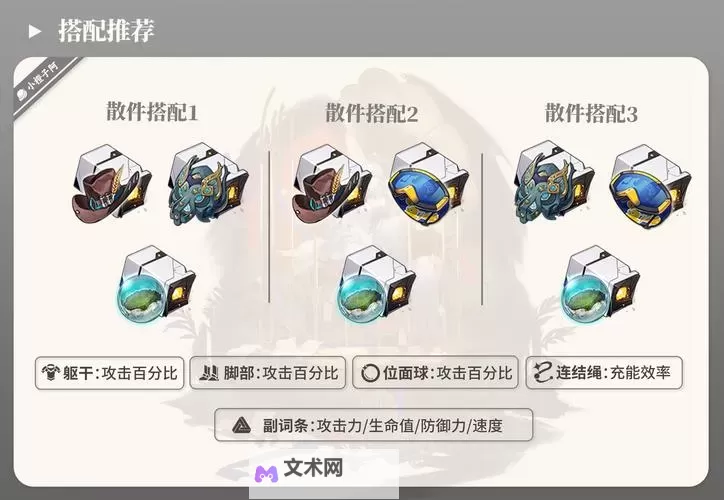 《崩坏星穹铁道》知更鸟出装配队建议图1