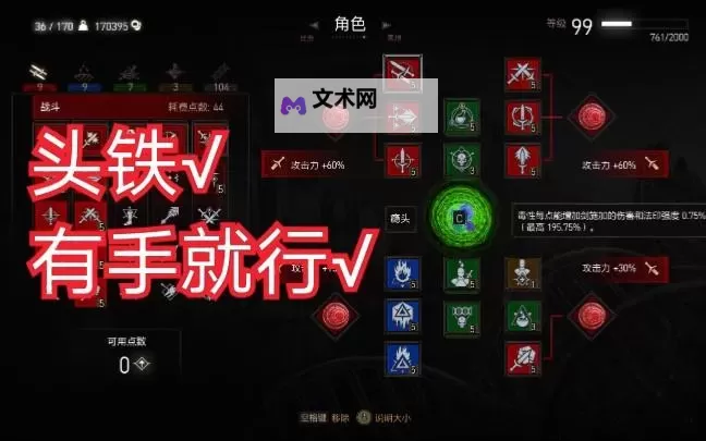 《巫师3》装备、角色、技能系统图文详解图2