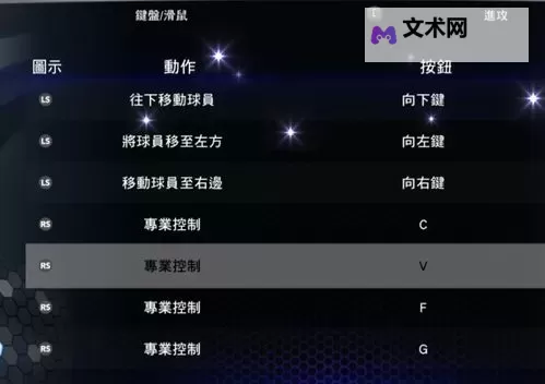 《NBA2K》系列真实球员经典动作按键操作攻略图1