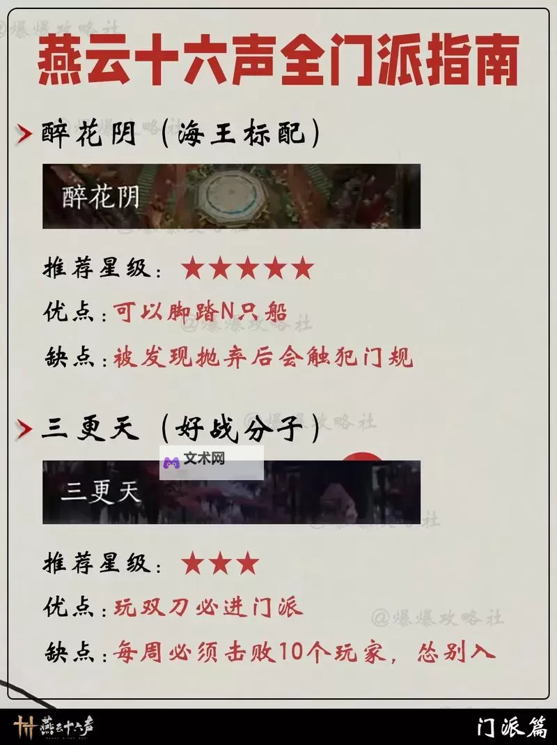 《燕云十六声》开局玩法与系统功能指引图1
