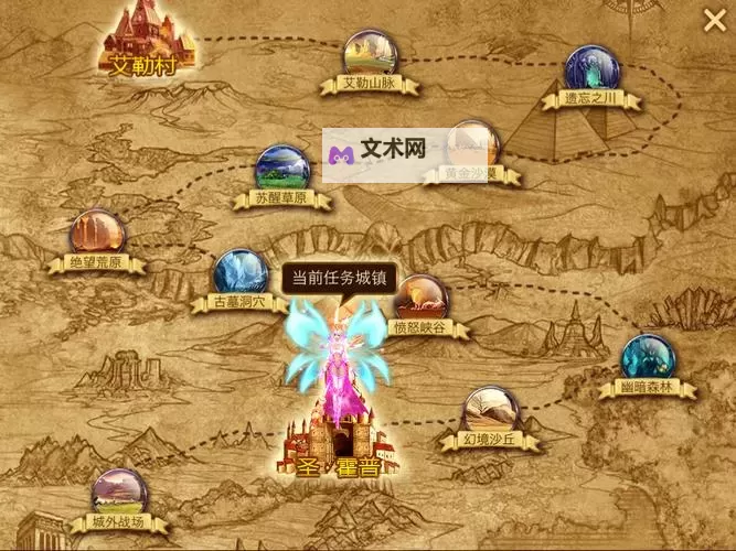 《光年计划》异阵营格斗家介绍！图1