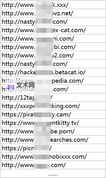 探索2024年最好的成人网站：最全面的推荐与排行图1