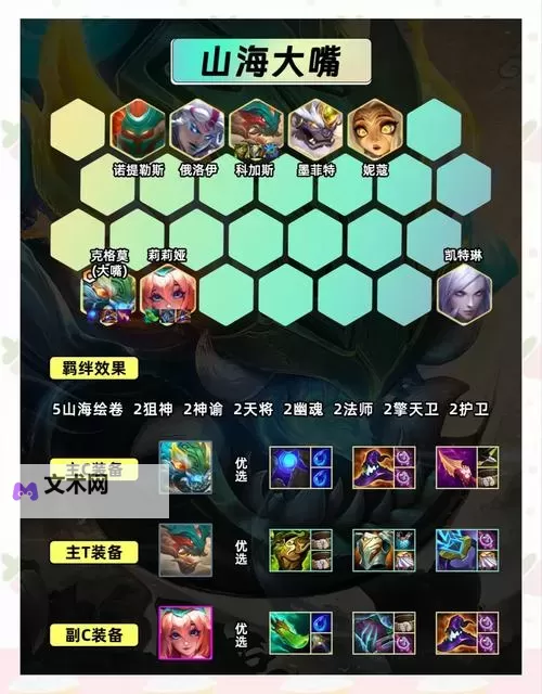 《山海异闻录》新手攻略：游戏核心养成机制&主要玩法介绍图1