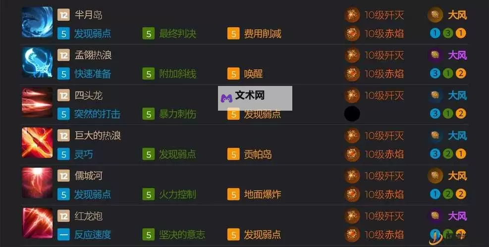 《命运方舟》新手职业选择思路分享 新手怎么选择职业图1
