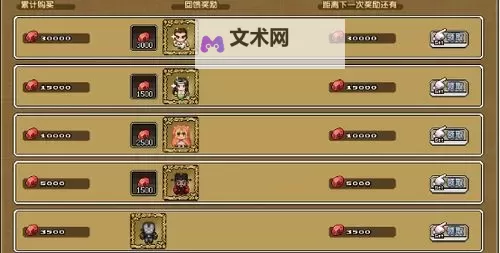 《像素骑士团》后期阵容详解 最佳后期阵容搭配指南图2