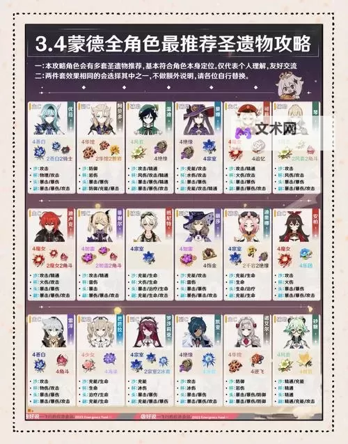 《原神》4.4版魈培养指南 4.4版魈武器圣遗物推荐图2