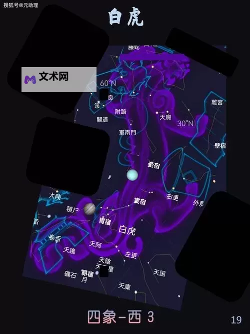 《星空》地球标志性建筑坐标收集攻略图1