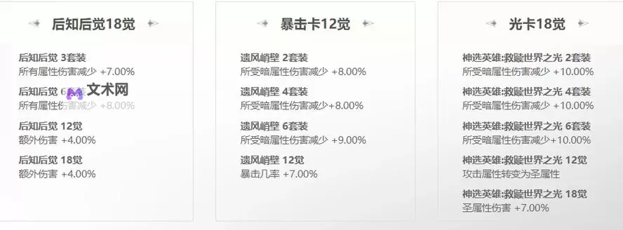 《命运方舟》幻雨迅捷流狂风暴雨流派进阶攻略图1