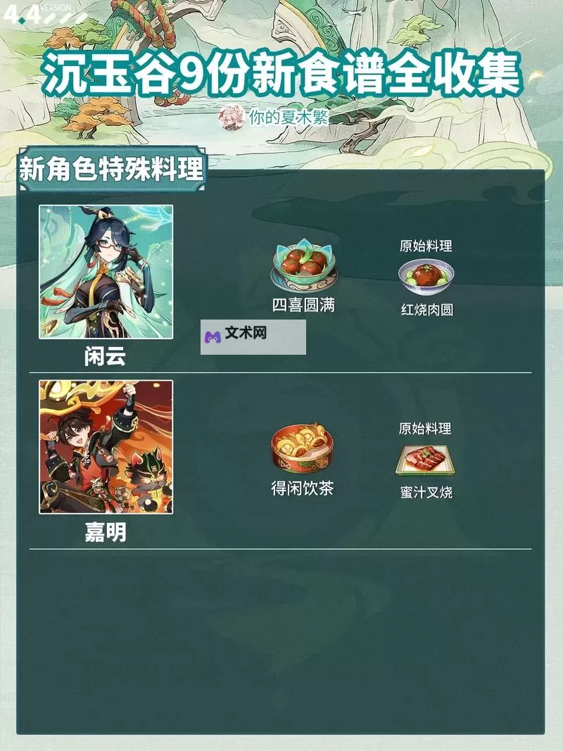 原神5.2新食谱有什么 5.2版本新增食谱汇总图1