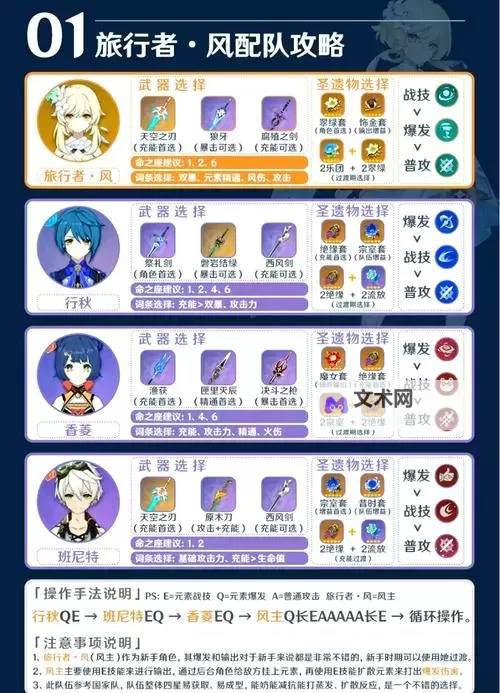 《原神》骑士的剑影满奖励阵容推荐 5.1骑士的剑影怎么配队图2