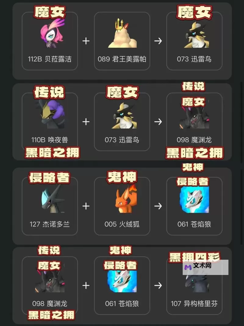 《幻兽帕鲁》帕鲁数据库 帕鲁配种公式及工作属性汇总图1