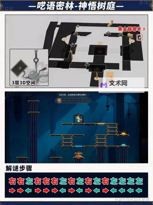 《崩坏星穹铁道》3.1黄金替罪羊解谜攻略图2