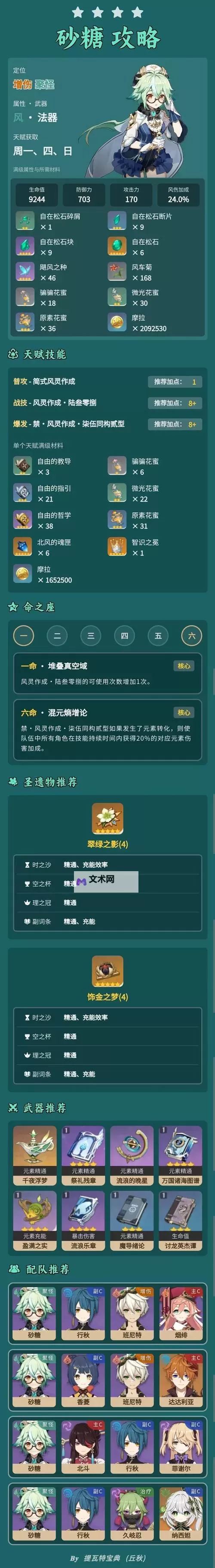 《原神》砂糖武器及装备选择推荐图2