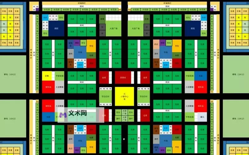《最远的边陲》城镇布局图分享图1