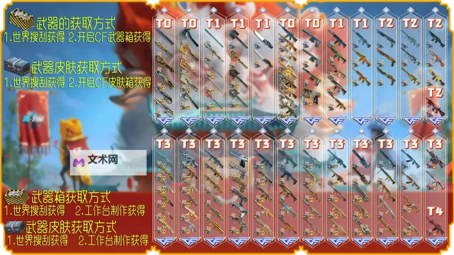 《七日杀》一修大师修改器使用说明图1