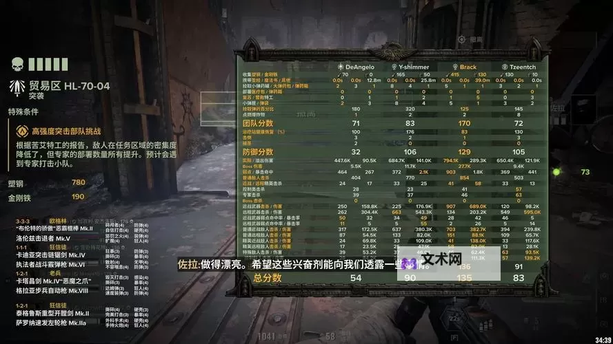 《战锤40K暗潮》狂信徒链锯斧打法思路讲解图1