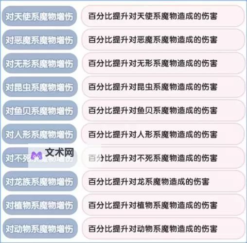 《仙境传说起源》属性克制倍率一览图1