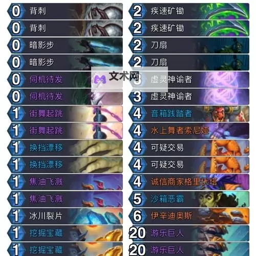 《炉石传说》标准模式星舰贼卡组推荐图2