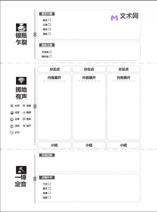 《荣耀时刻》新手攻略 荣耀时刻新人快速入门玩法详解!图1