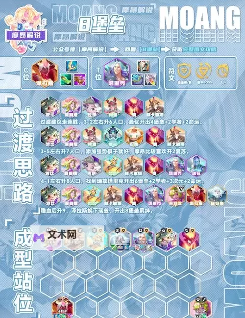《聊天群的日常生活》阵容元素羁绊增益条件详解！图2